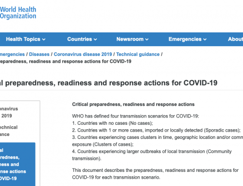 Guía técnica de la OMS sobre acciones de preparación y respuesta para COVID-19